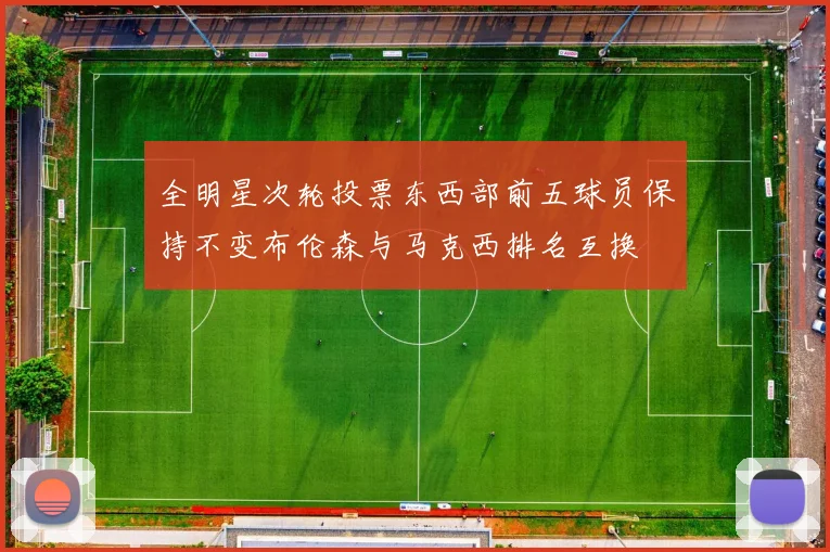 全明星次轮投票东西部前五球员保持不变布伦森与马克西排名互换